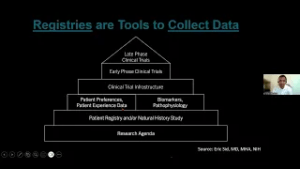 Webinar at International Conference on Orphan Drugs and Rare Diseases | Dr. Harsha Rajasimha
