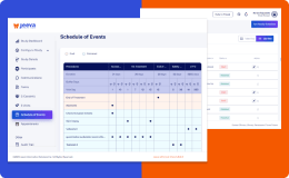 Centralized and Automated Schedule of Visits