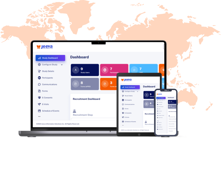 Clinical Trial Management Software for Global Studies