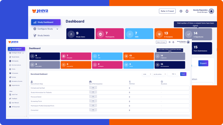 Jeeva eClinical Clouf Platform Image